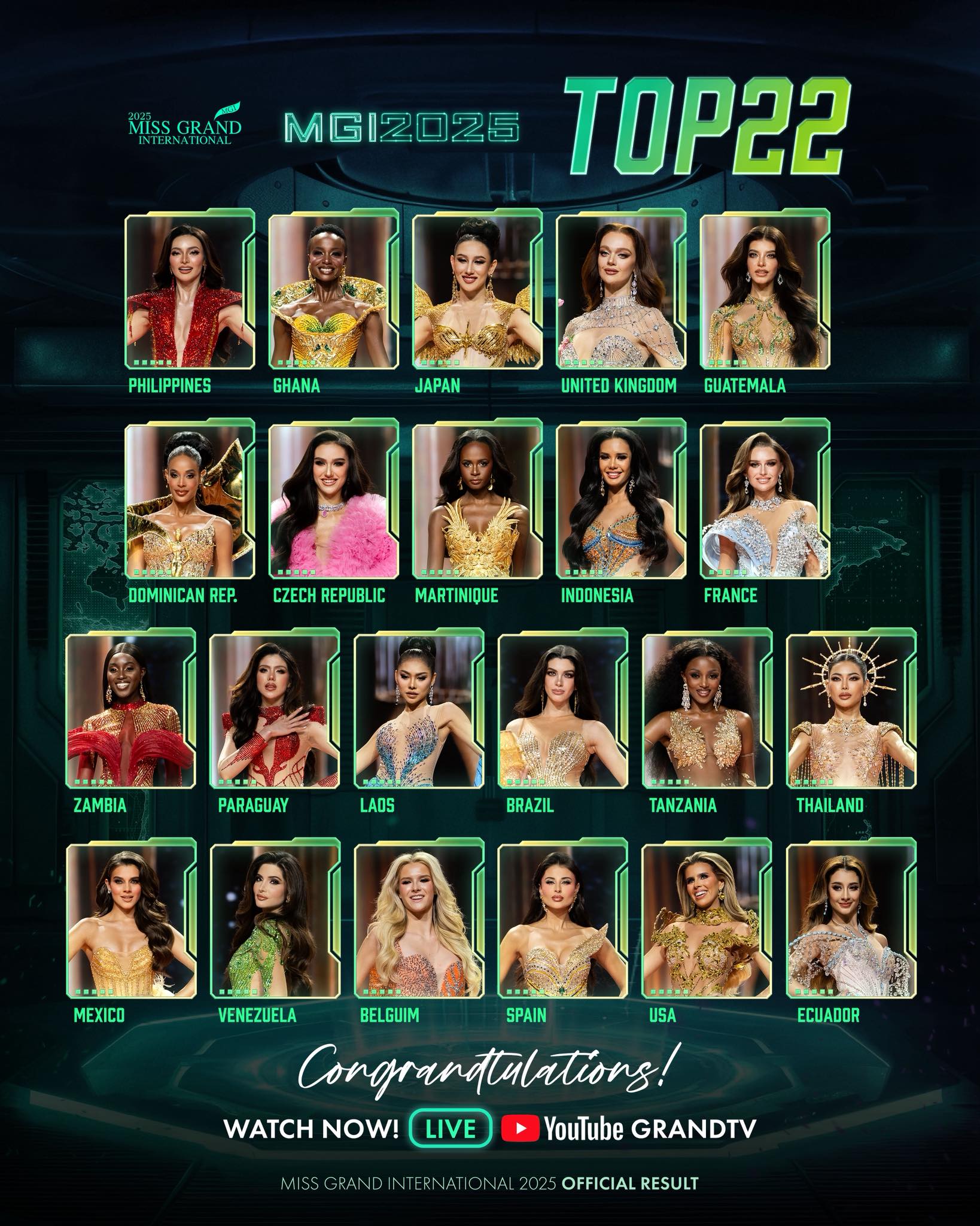 Hoa hậu Yến Nhi trượt top 22 Miss Grand International 2025