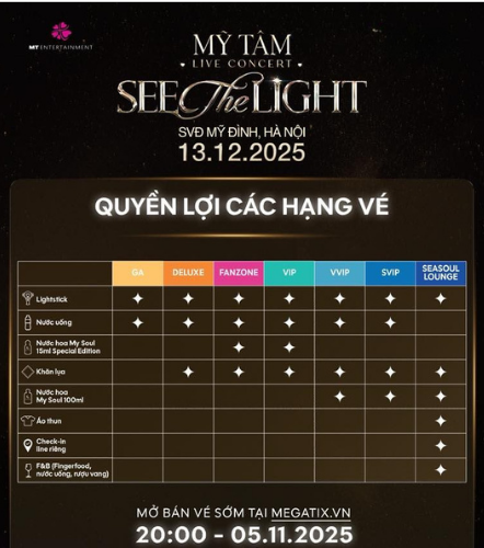 Seatmap và quyền lợi tại concert